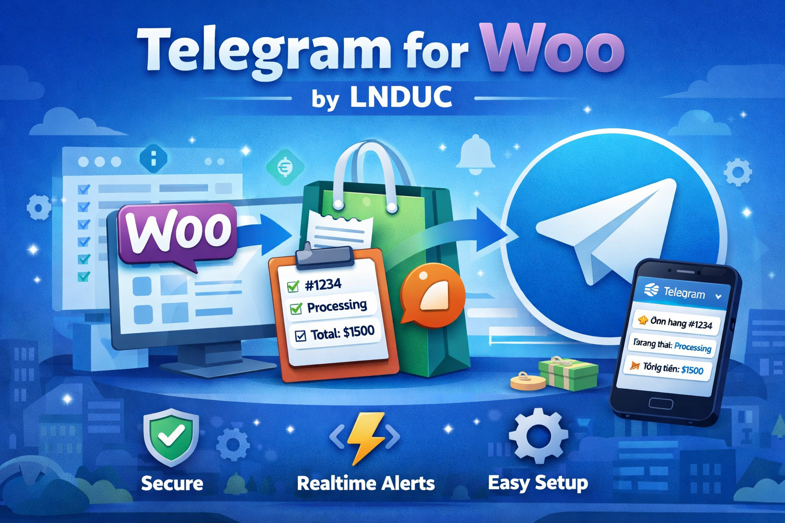 Hướng dẫn sử dụng Plugin: Telegram for Woo by LNDUC