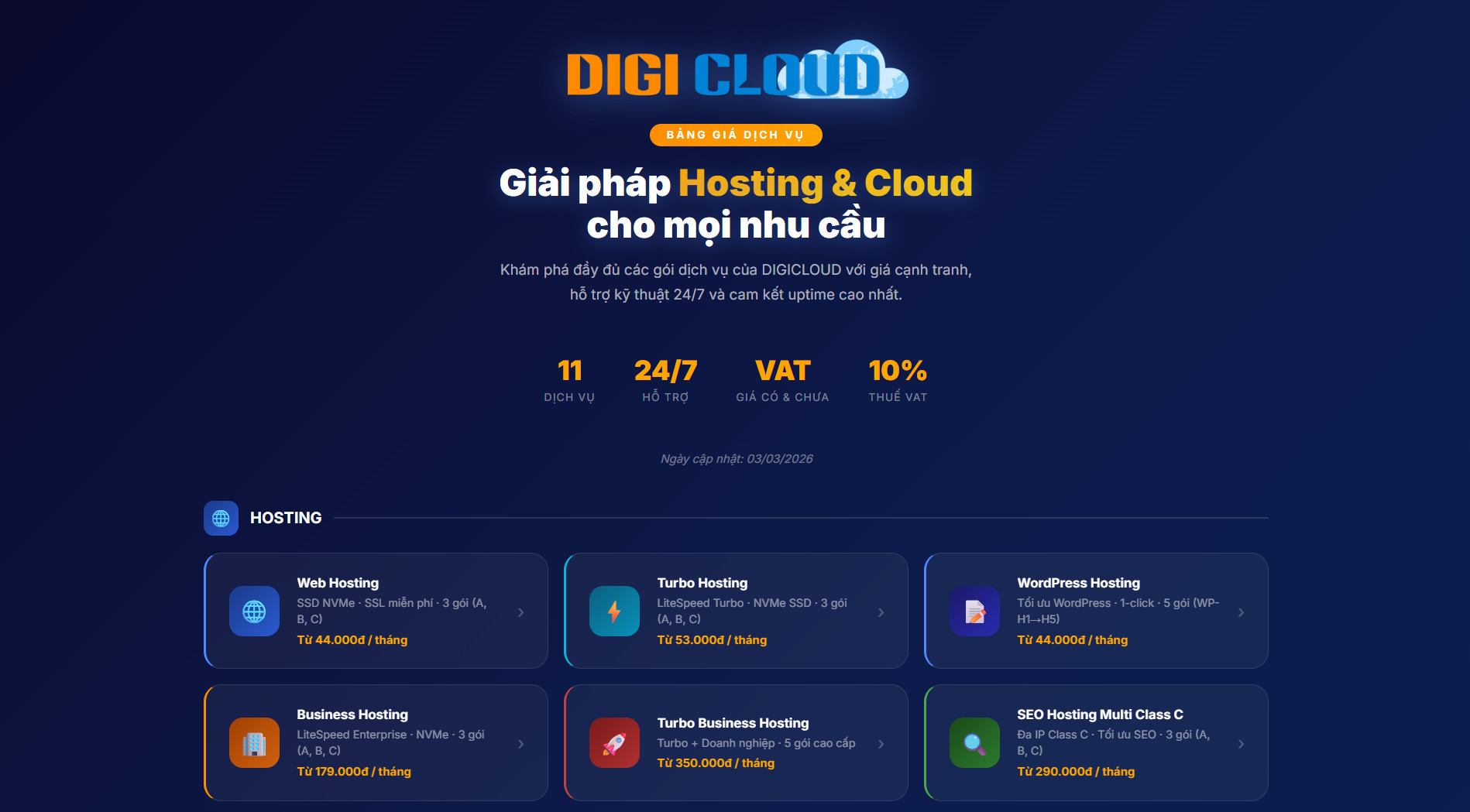 Tổng hợp các loại hosting hiện có tại Digicloud – Chọn đúng là tiết kiệm cả chi phí lẫn công sức