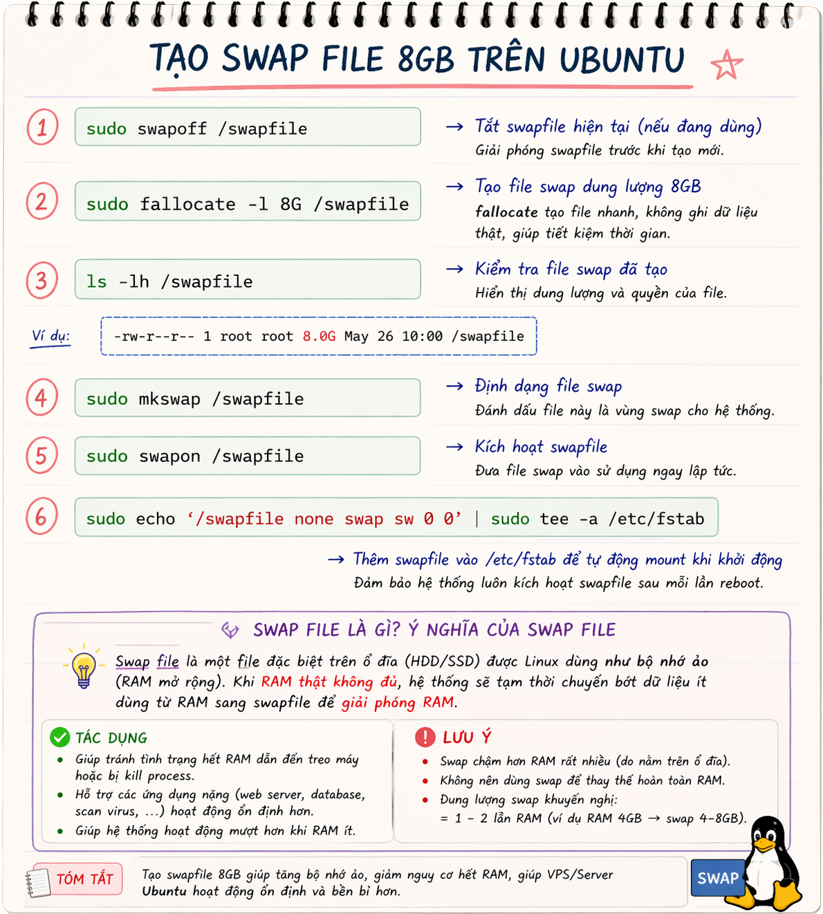 Swap File trên Linux là gì?
