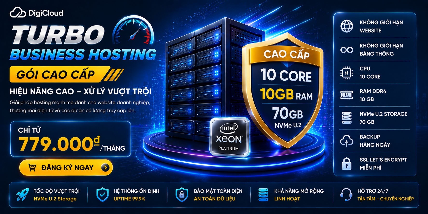 TURBO BUSINESS HOSTING – GÓI CAO CẤP
