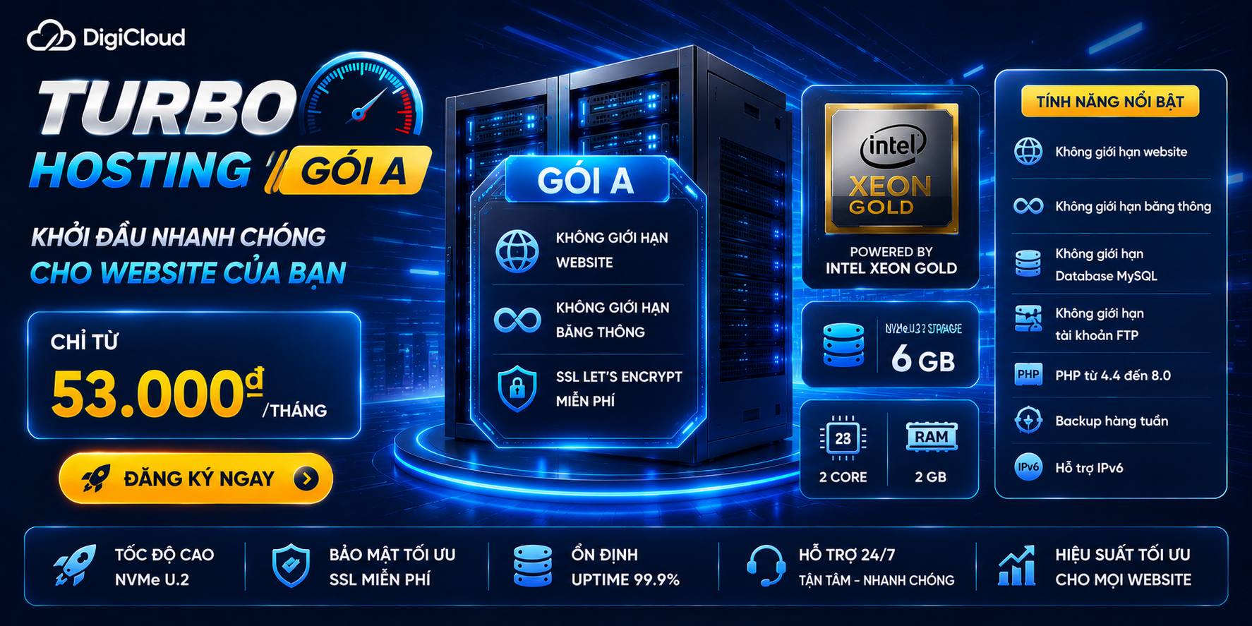 TURBO HOSTING GÓI A – KHỞI ĐẦU NHANH CHÓNG CHO WEBSITE CỦA BẠN