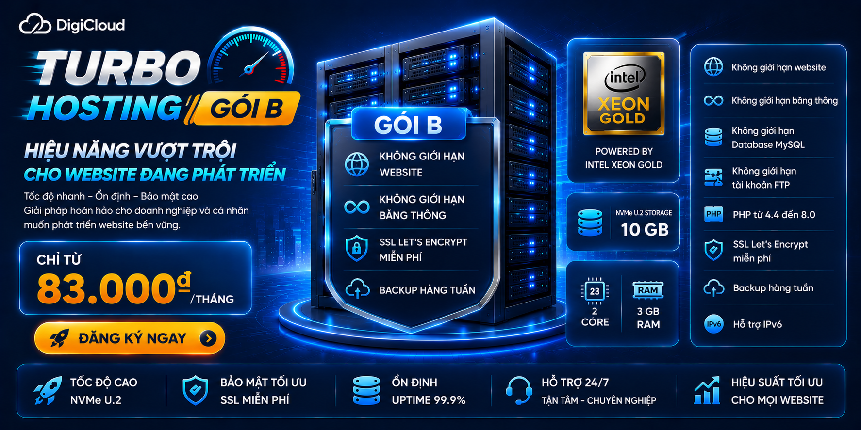TURBO HOSTING GÓI B – HIỆU NĂNG CAO CHO WEBSITE ĐANG PHÁT TRIỂN