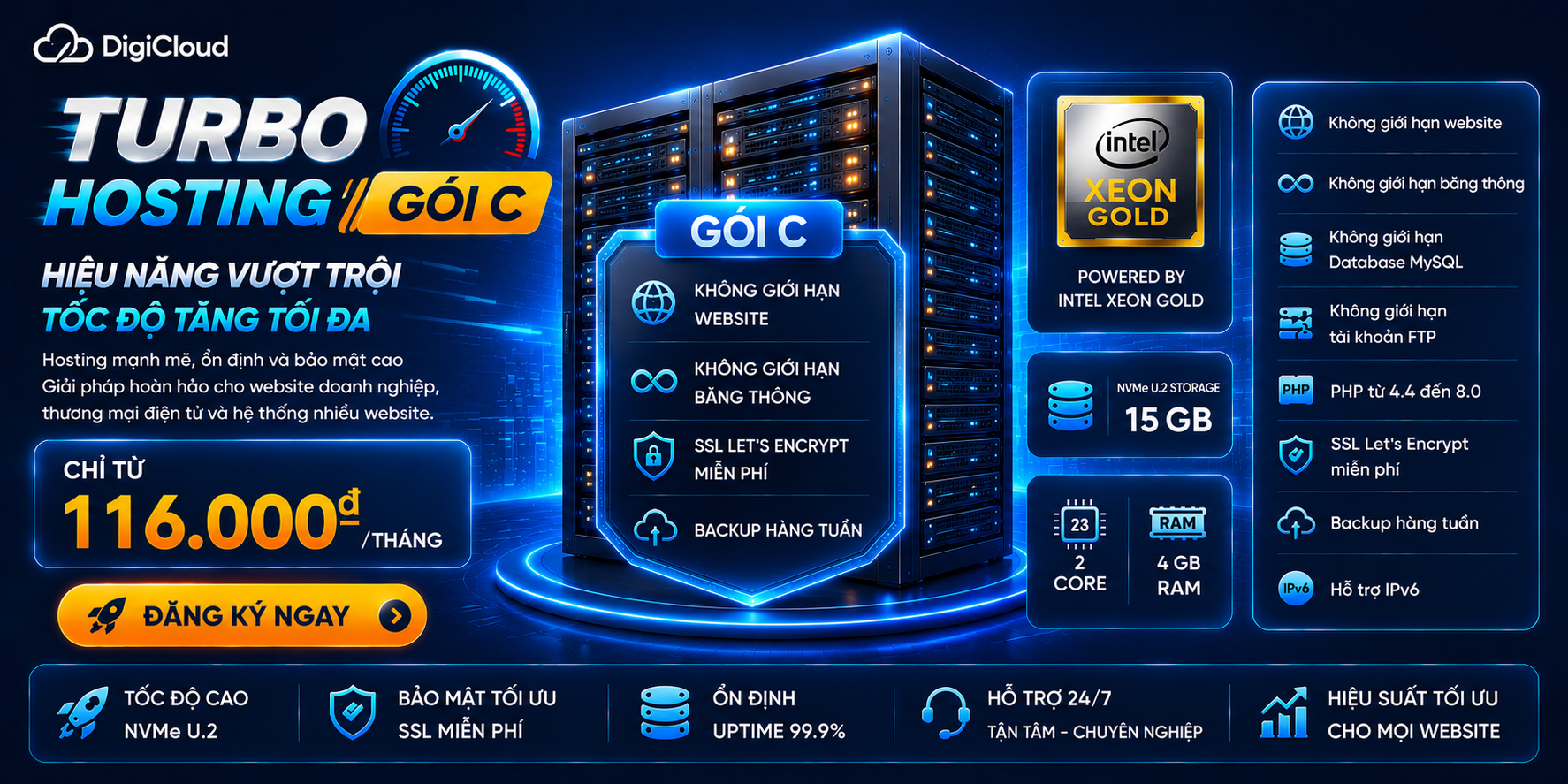 TURBO HOSTING GÓI C – TỐC ĐỘ VƯỢT TRỘI, TÀI NGUYÊN MẠNH MẼ