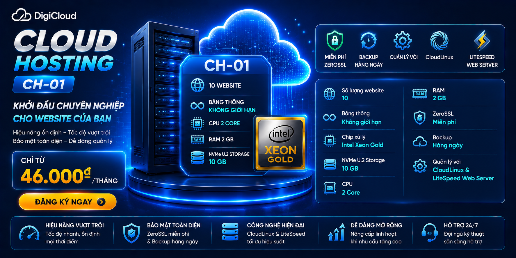 CLOUD HOSTING CH-01 – KHỞI ĐẦU CHUYÊN NGHIỆP CHO WEBSITE CỦA BẠN
