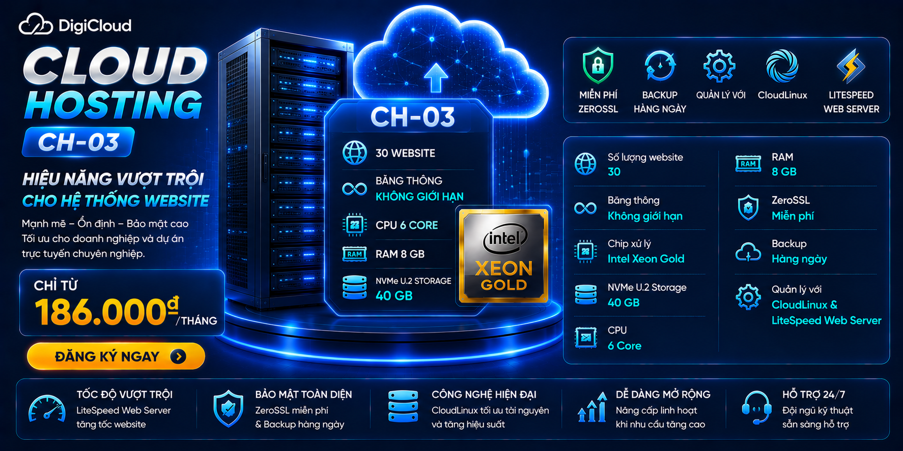 CLOUD HOSTING CH-03 – SỨC MẠNH VƯỢT TRỘI CHO HỆ THỐNG WEBSITE