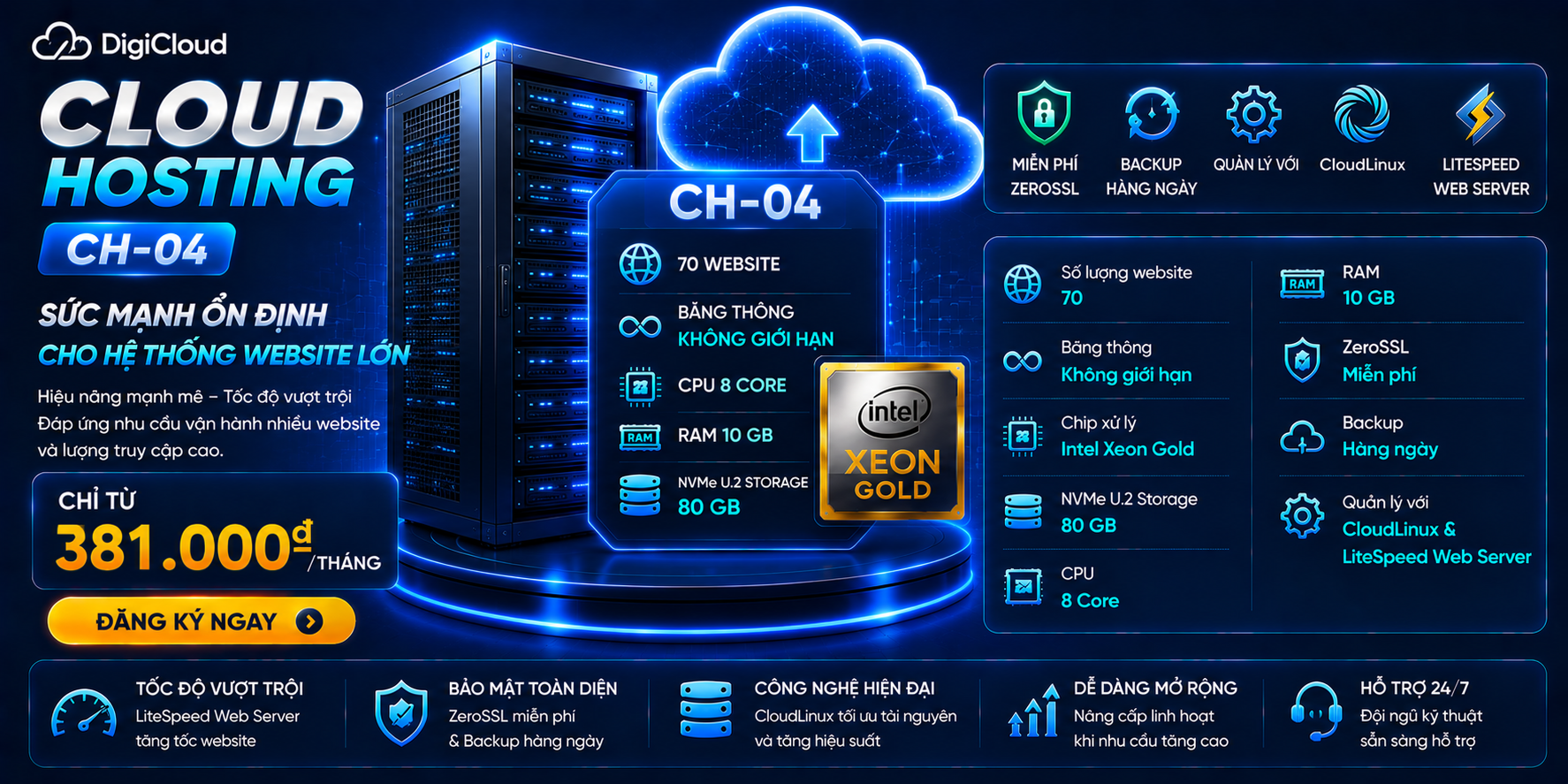 CLOUD HOSTING CH-04 – GIẢI PHÁP MẠNH MẼ CHO HỆ THỐNG WEBSITE QUY MÔ LỚN