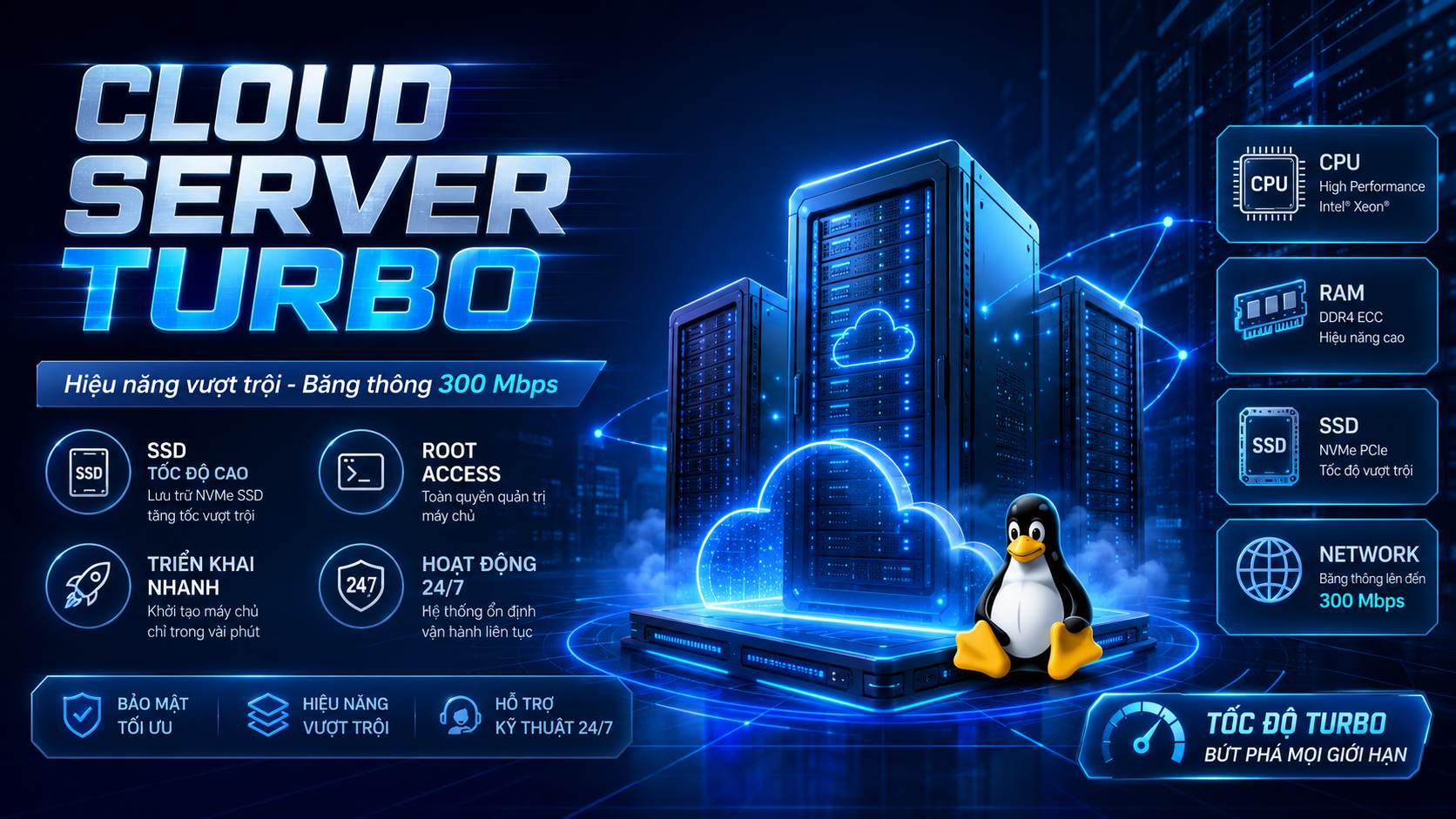 Cloud Server Turbo – Hiệu Năng Vượt Trội, Tốc Độ Mạng 300 Mbps