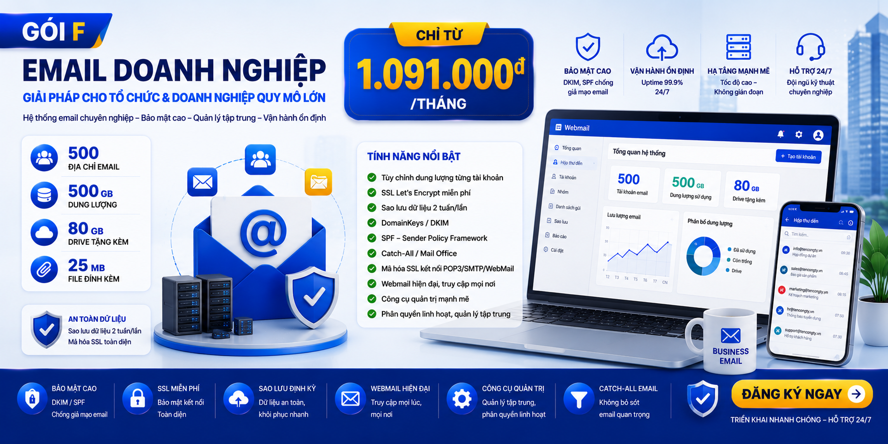 Email doanh nghiệp Gói F (Tổ chức lớn)