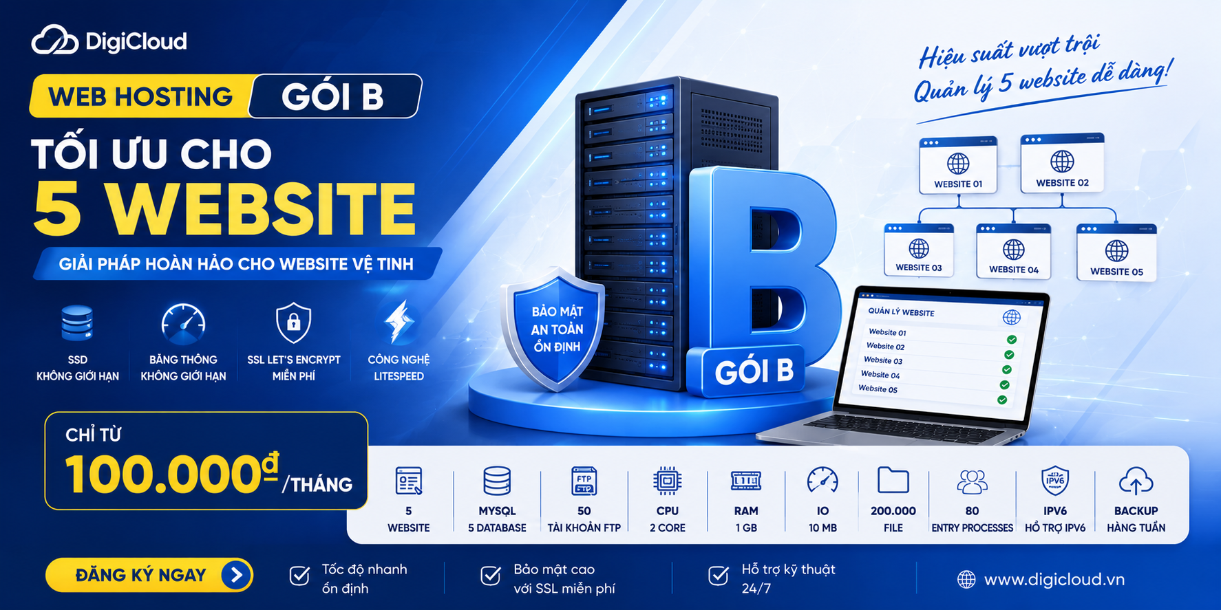 WEB HOSTING GÓI B – GIẢI PHÁP TỐI ƯU CHO 5 WEBSITE