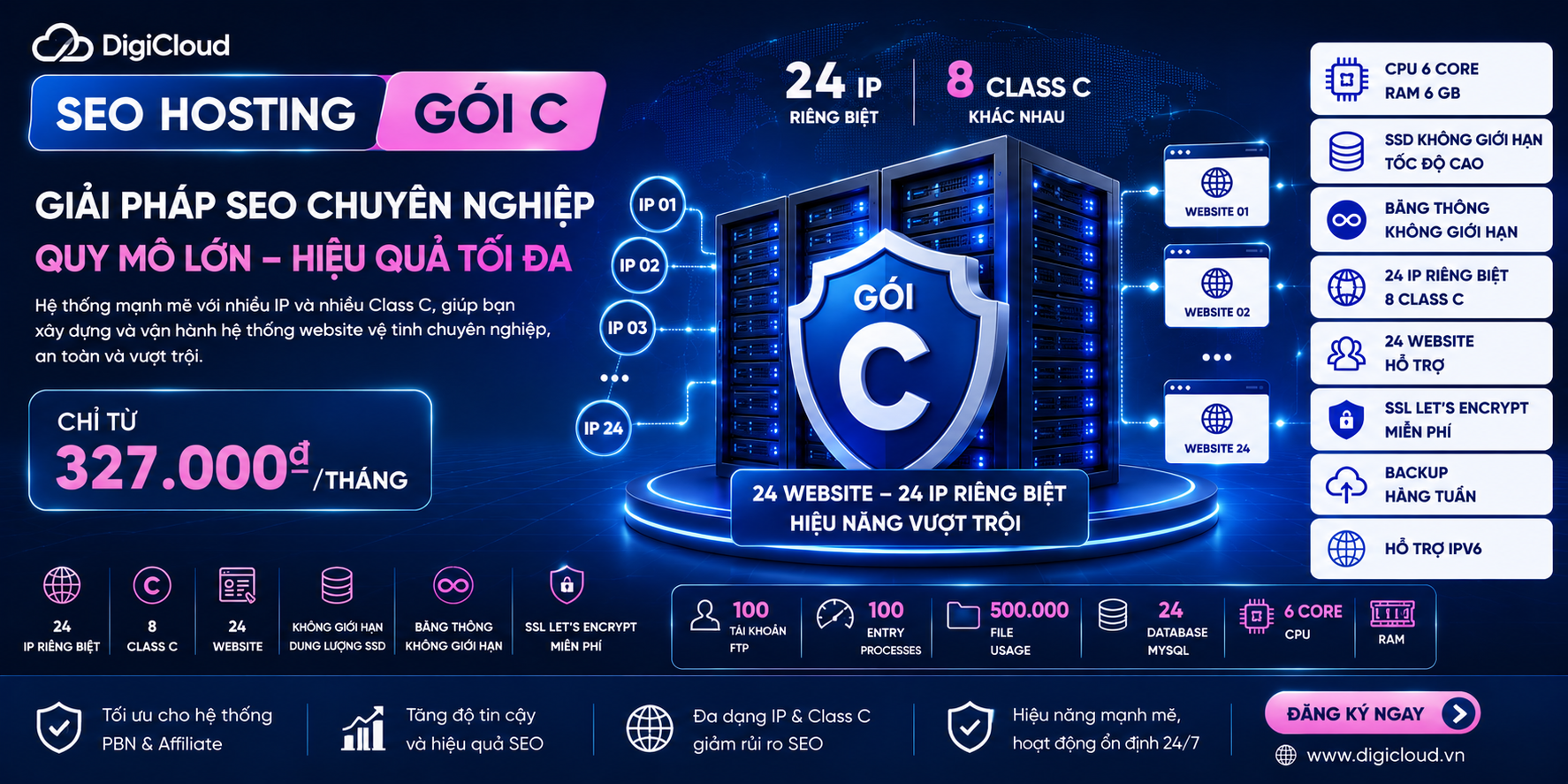 SEO HOSTING GÓI C – GIẢI PHÁP CHUYÊN NGHIỆP CHO HỆ THỐNG SEO QUY MÔ LỚN