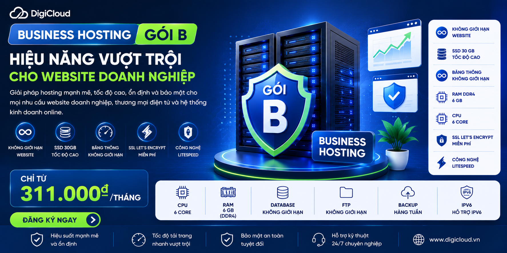 BUSINESS HOSTING GÓI B – NÂNG TẦM HIỆU NĂNG CHO WEBSITE DOANH NGHIỆP