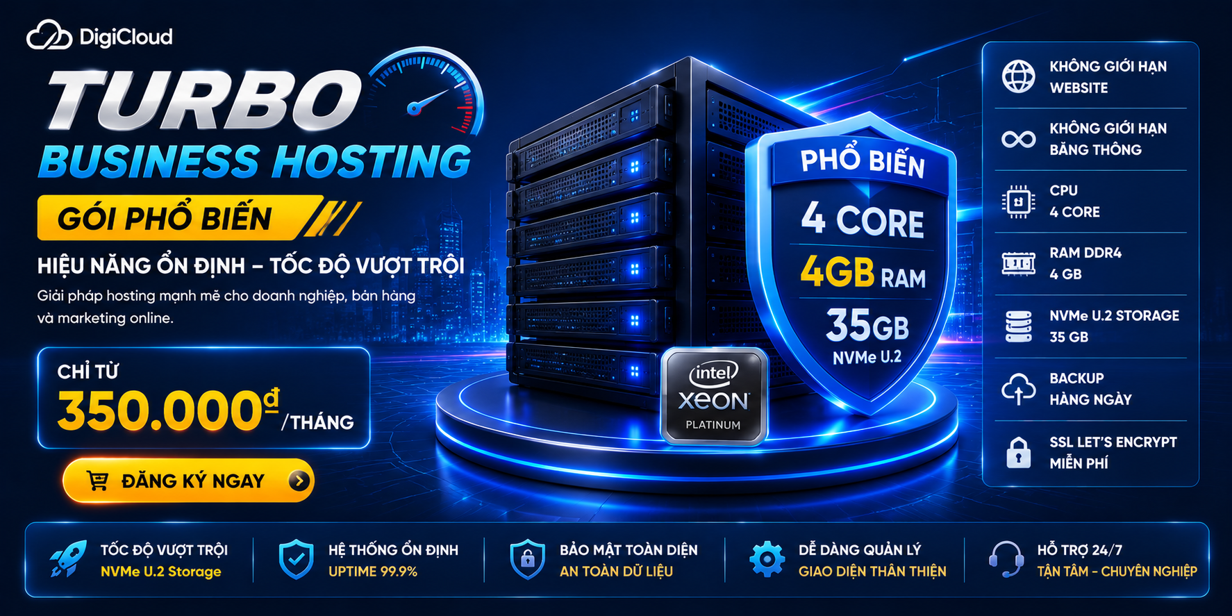 TURBO BUSINESS HOSTING – GÓI PHỔ BIẾN