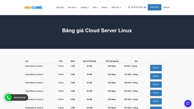 CLOUD SERVER LINUX: SỰ LỰA CHỌN TỐI ƯU CHO LẬP TRÌNH VIÊN & DOANH NGHIỆP CÔNG NGHỆ