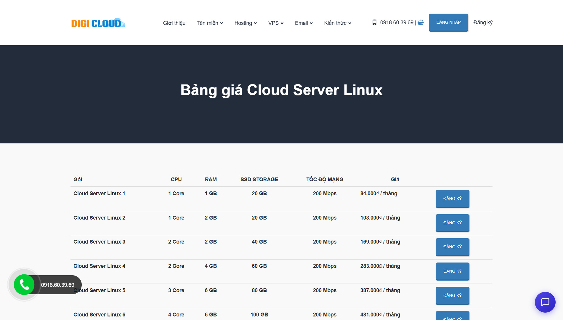 CLOUD SERVER LINUX: SỰ LỰA CHỌN TỐI ƯU CHO LẬP TRÌNH VIÊN & DOANH NGHIỆP CÔNG NGHỆ