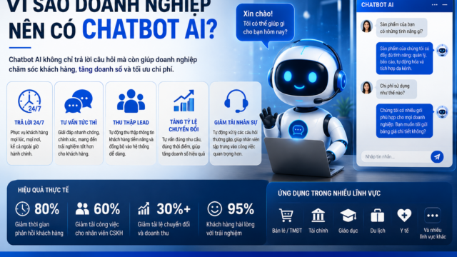 Vì sao doanh nghiệp nên tích hợp chatbot AI cho website?
