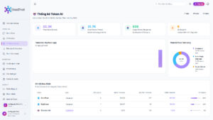 [OMNIPOST BỔ SUNG TÍNH NĂNG MỚI] – QUẢN LÝ & THỐNG KÊ MINH BẠCH LƯỢNG TOKEN AI TRÊN OMNIPOST!