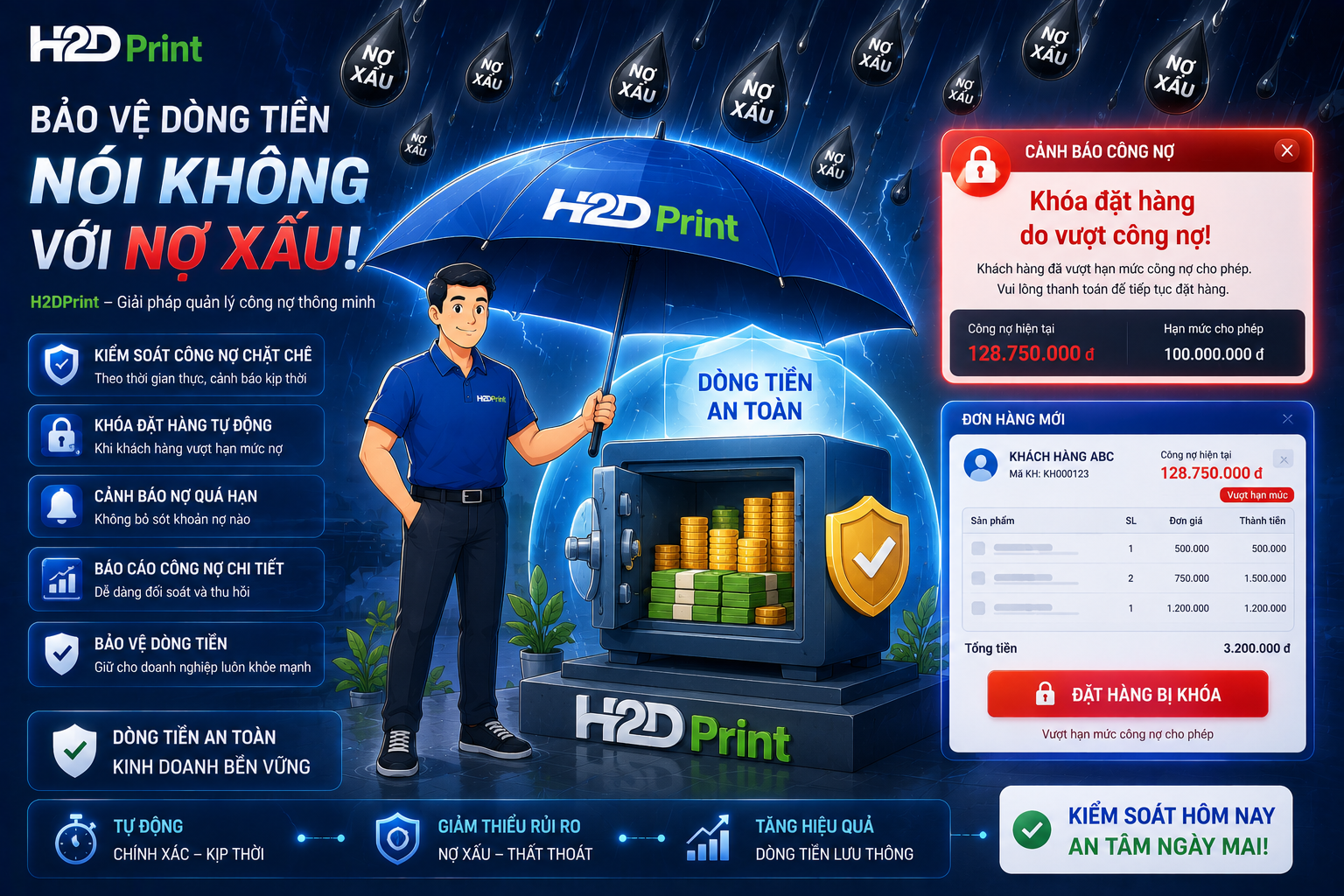 BẠN CÓ ĐANG LÀ ‘NGÂN HÀNG KHÔNG LÃI SUẤT’ CHO KHÁCH HÀNG? CHẤM DỨT NGAY BẰNG H2DPRINT! 🚨