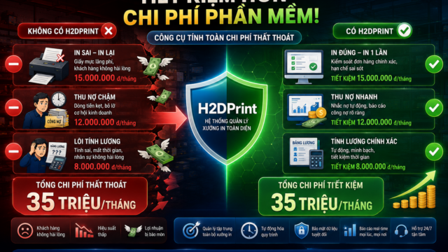 TÍNH TOÁN THẬT: BẠN ĐANG MẤT BAO NHIÊU TIỀN MỖI THÁNG VÌ KHÔNG CÓ PHẦN MỀM QUẢN LÝ? 🧮