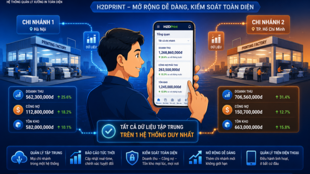 MỞ THÊM CHI NHÁNH 2 MÀ KHÔNG CẦN THUÊ THÊM KẾ TOÁN: BÍ QUYẾT CỦA ANH DŨNG XƯỞNG IN BÌNH DƯƠNG! 💪