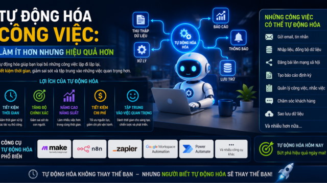 Tự động hóa công việc: Làm ít hơn nhưng hiệu quả hơn