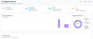 [CẬP NHẬT MỚI] NÂNG CẤP HỆ THỐNG AI: PHẢN HỒI NHANH HƠN – TIẾT KIỆM TỚI 70% TOKEN AI!