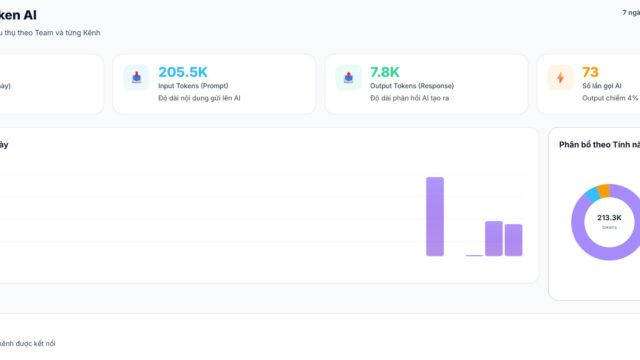 [CẬP NHẬT MỚI] NÂNG CẤP HỆ THỐNG AI: PHẢN HỒI NHANH HƠN – TIẾT KIỆM TỚI 70% TOKEN AI!