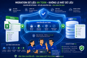 Sợ mất dữ liệu cũ khi đổi phần mềm? H2DPRINT giải quyết nỗi lo lớn nhất này!