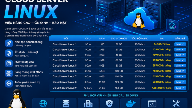 Cloud Server là gì? Giải pháp máy chủ linh hoạt cho doanh nghiệp