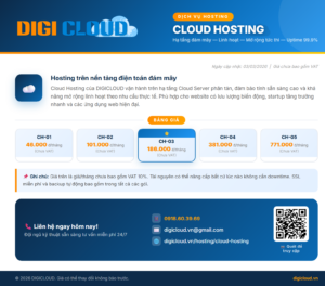 CLOUD HOSTING DIGICLOUD – HIỆU NĂNG CAO, BẢO MẬT TỐI ƯU CHO WEBSITE HIỆN ĐẠI