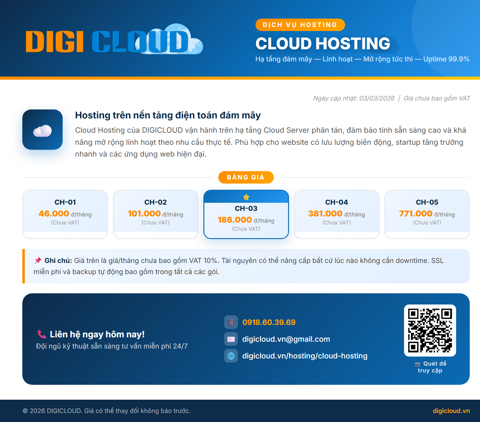 CLOUD HOSTING DIGICLOUD – HIỆU NĂNG CAO, BẢO MẬT TỐI ƯU CHO WEBSITE HIỆN ĐẠI