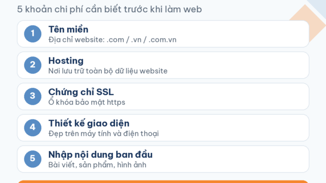 Làm website bao nhiêu tiền?