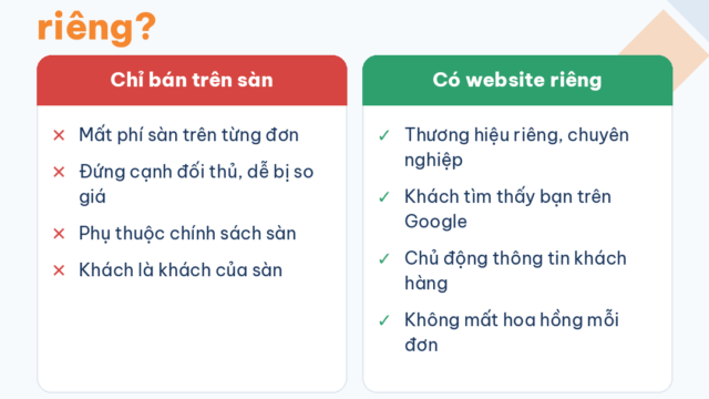 Đã bán trên sàn, có cần website riêng?