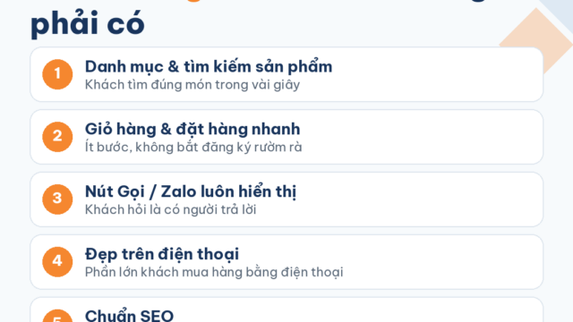 5 tính năng website bán hàng phải có
