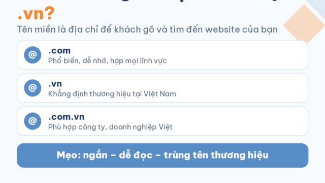 Tên miền là gì? Chọn .com hay .vn?