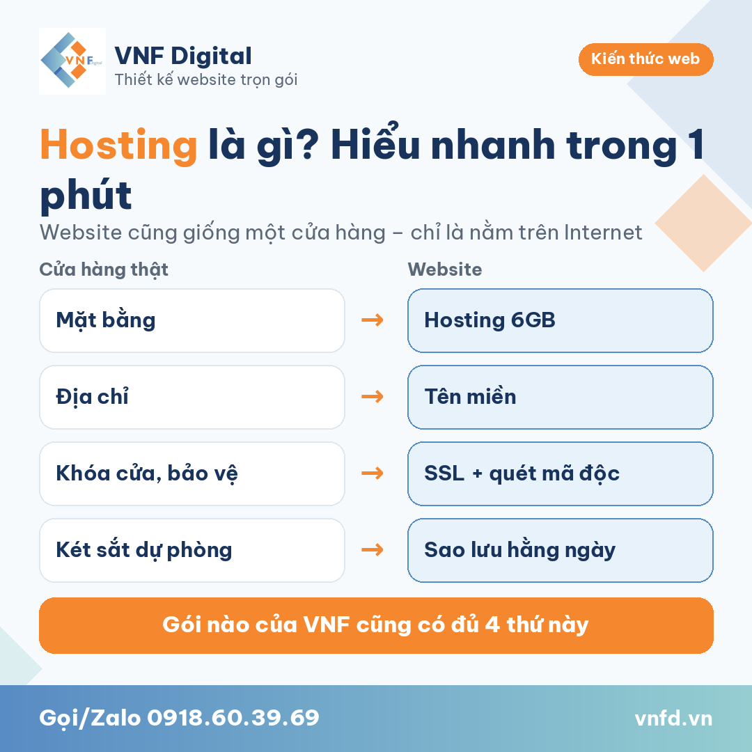 omnipost-thumb-1630