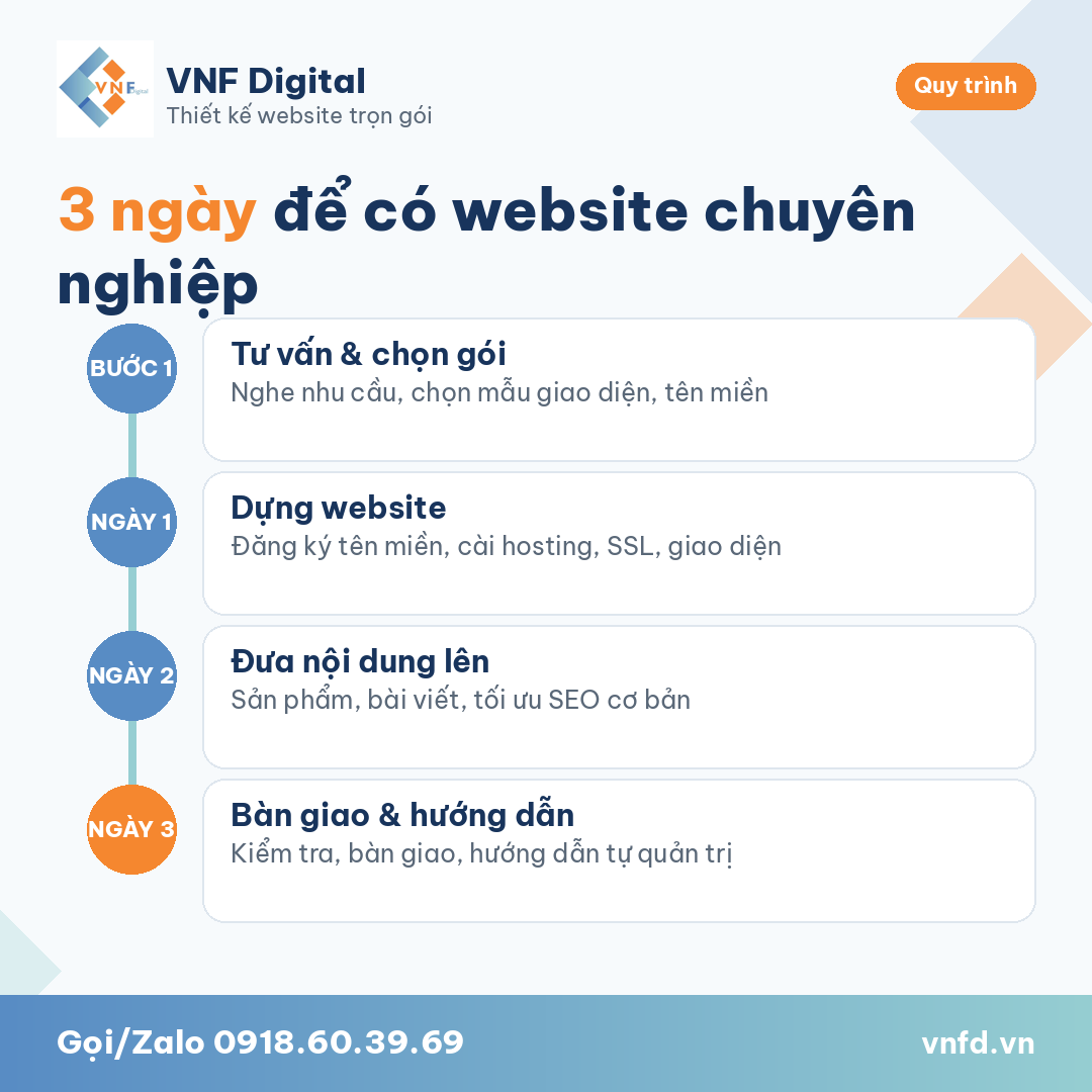 3 ngày để có website chuyên nghiệp