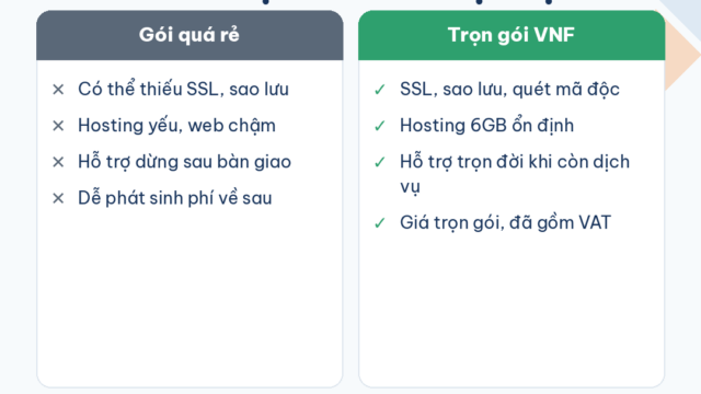 Web 1–2 triệu: rẻ có thật sự rẻ?