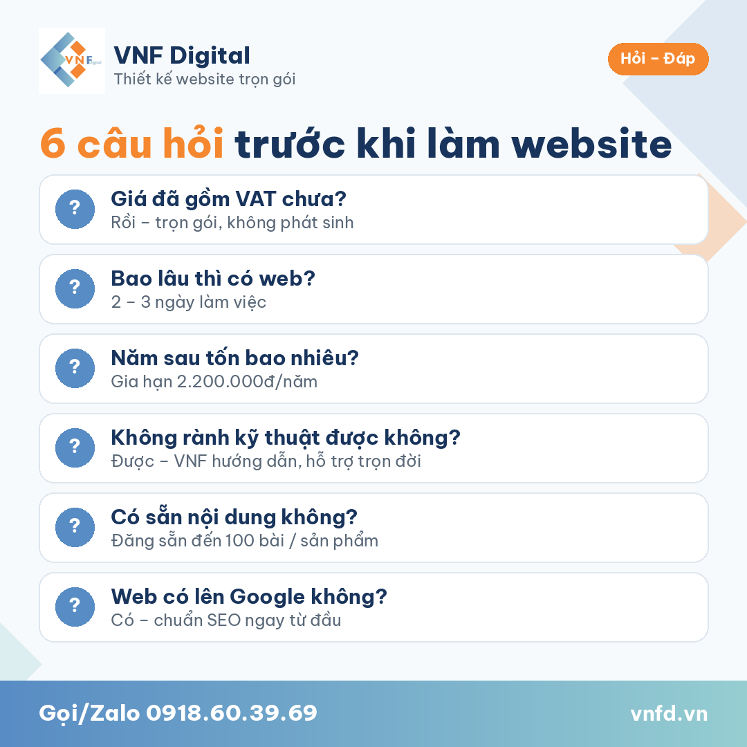 6 câu hỏi trước khi làm website