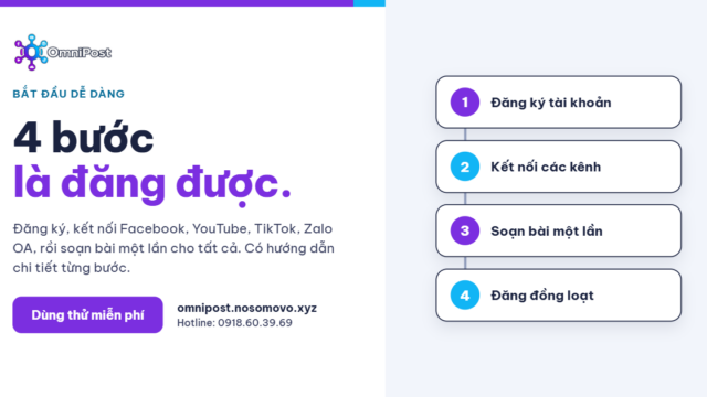 Bắt đầu với OmniPost mất bao lâu? Chỉ 4 bước!