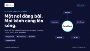 OmniPost là gì? Nền tảng quản lý và đăng bài đa kênh từ một nơi