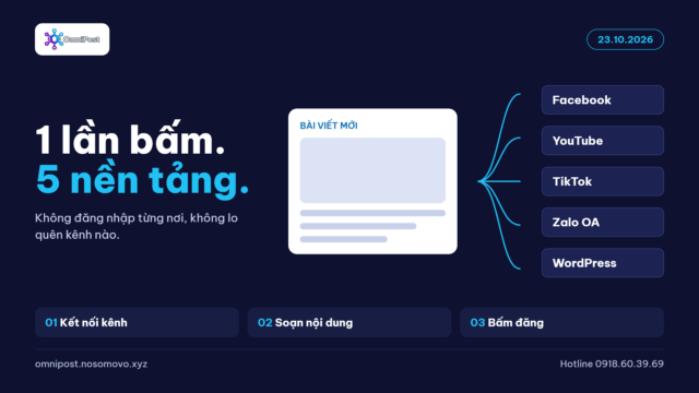 Một lần bấm, 5 nền tảng cùng lên bài