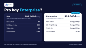 Pro hay Enterprise – gói nào hợp với bạn?