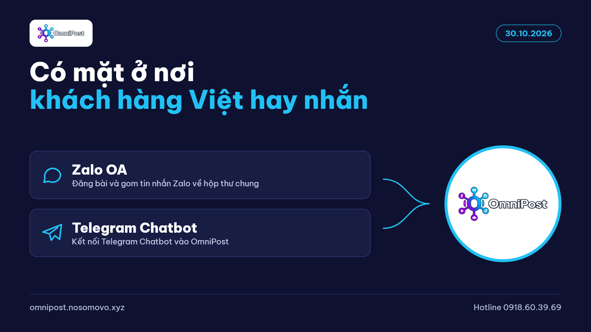 Zalo OA và Telegram – chạm đúng nơi khách Việt hay dùng